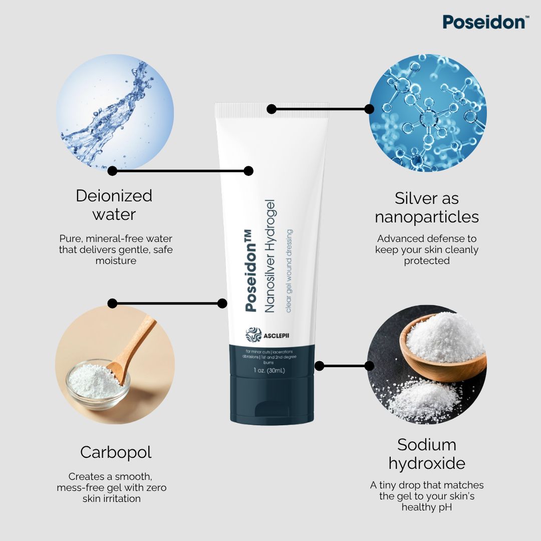 Asclepii.com | Regenerative Medicine